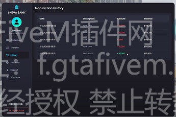 FiveM插件 现代 FiveM 银行用户界面 高级UI 免费托管 - FiveM插件网-FiveM插件网