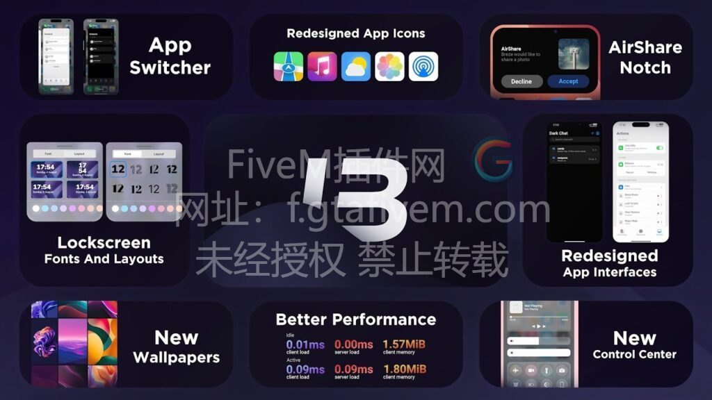 FiveM插件 LB Phone 2.0 最新解密版 带数据库文件 手机插件 - FiveM插件网-FiveM插件网