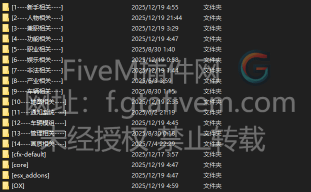 【ESX成品端】某鱼卖188米的开源成品端，低价出售！下载即开服！-FiveM插件网